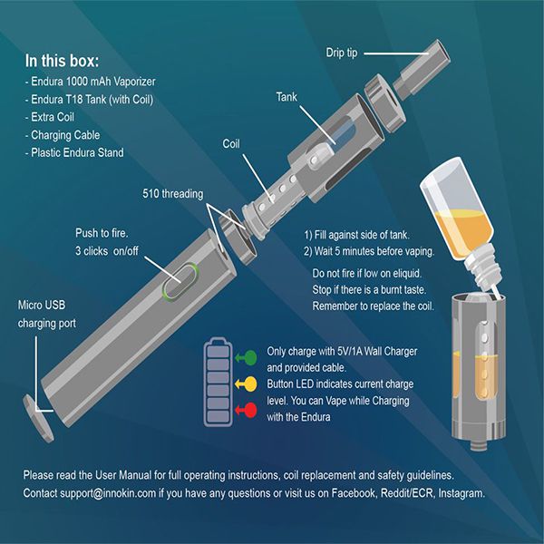 Innokin Endura T18 Vaping System : Shiva